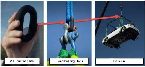 Load bearing test of MJF parts